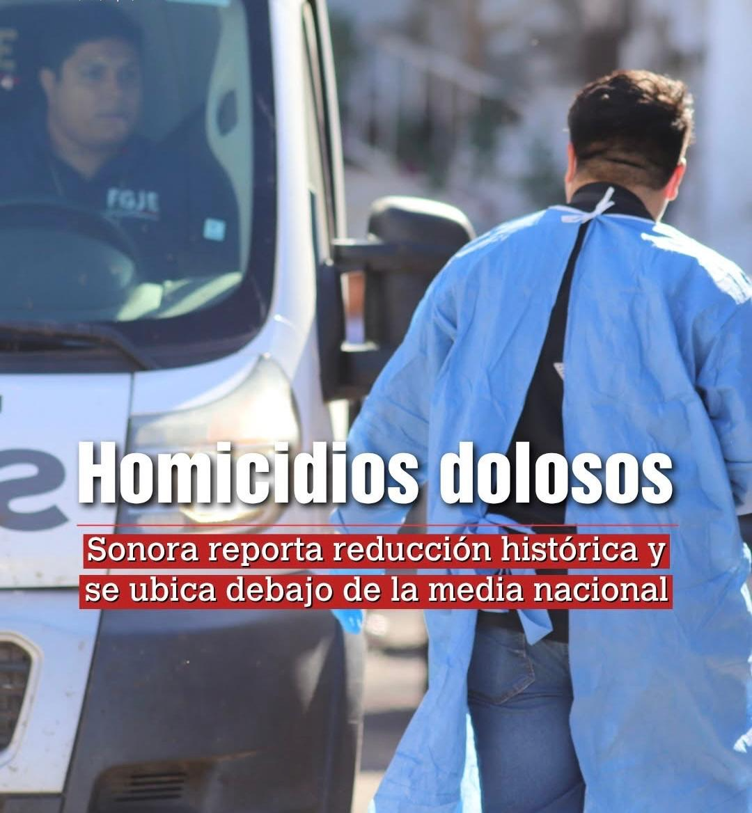 Sonora 15 junio 2026📉🚔 &iexcl;SONORA SALE DEL TOP DE ESTADOS CON M&Aacute;S HOMICIDIOS DOLOSOS! ✅